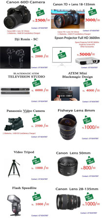 canon-camera-rent-in-gampaha-big-0